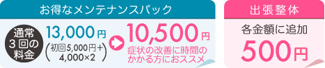 各種お得な料金表